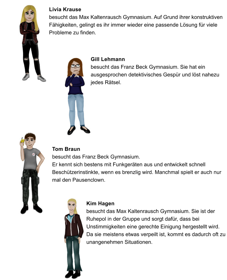 Livia Krause  besucht das Max Kaltenrausch Gymnasium. Auf Grund ihrer konstruktiven  Fhigkeiten, gelingt es ihr immer wieder eine passende Lsung fr viele  Probleme zu finden.  Gill Lehmann besucht das Franz Beck Gymnasium. Sie hat ein  ausgesprochen detektivisches Gespr und lst nahezu  jedes Rtsel.  Tom Braun besucht das Franz Beck Gymnasium. Er kennt sich bestens mit Funkgerten aus und entwickelt schnell Beschtzerinstinkte, wenn es brenzlig wird. Manchmal spielt er auch nur mal den Pausenclown.   Kim Hagen  besucht das Max Kaltenrausch Gymnasium. Sie ist der  Ruhepol in der Gruppe und sorgt dafr, dass bei  Unstimmigkeiten eine gerechte Einigung hergestellt wird.  Da sie meistens etwas verpeilt ist, kommt es dadurch oft zu  unangenehmen Situationen.
